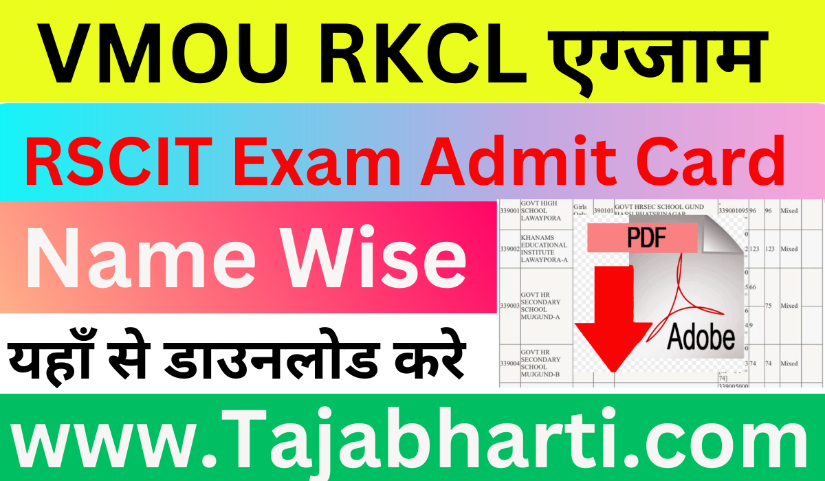 RSCIT Admit Card 2024 Name Wise Roll No 4 August Exam Download Link