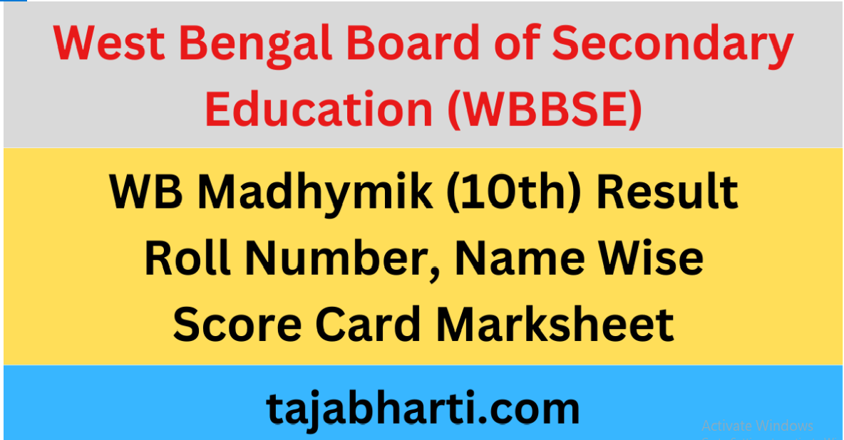 WBBSE 10th Result 2024 Name Wise wbresults.nic.in 10th score card