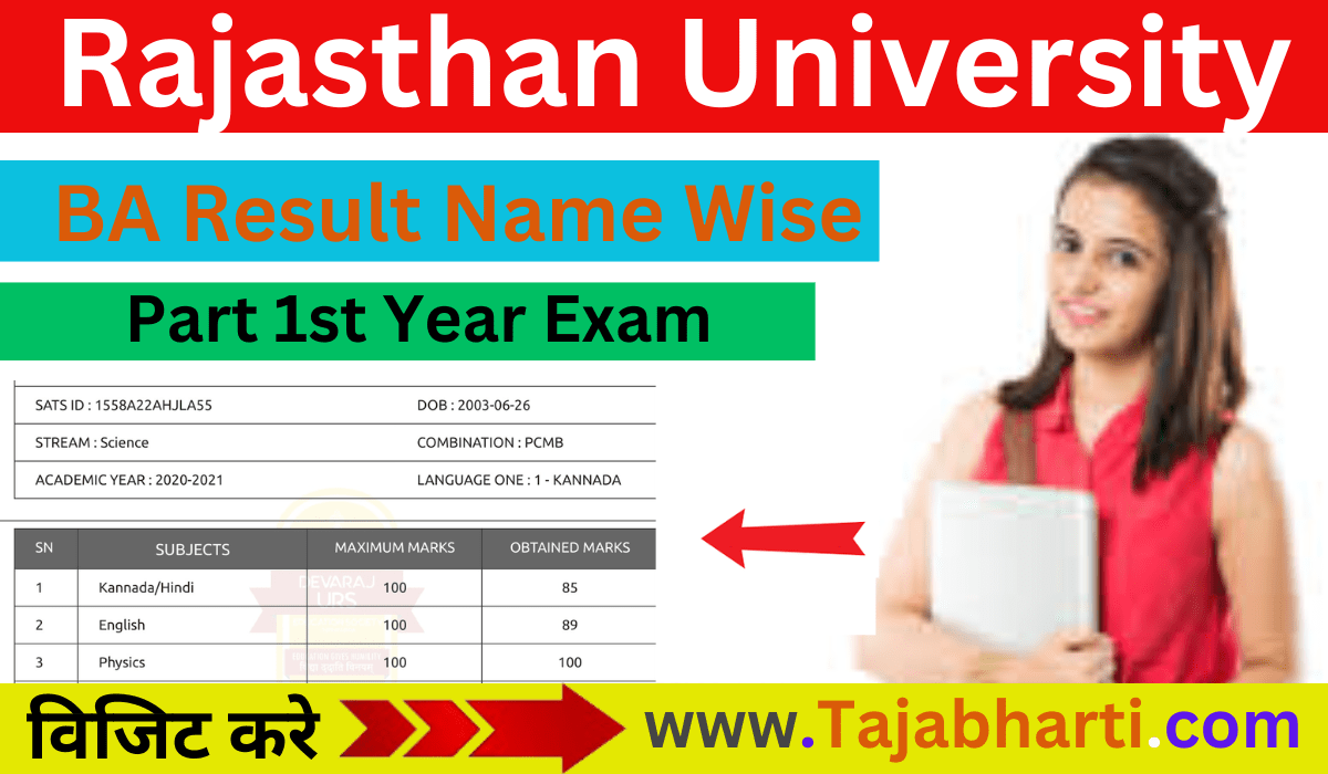 Rajasthan University BA Result 2024 Name Wise Uniraj BA 1st Year Exam